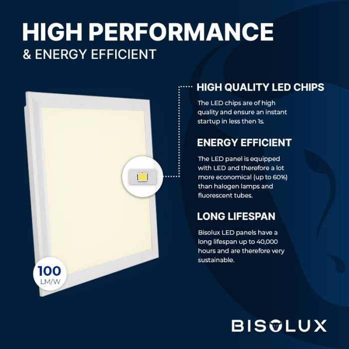 Pannello LED 30x30 cm, 18W, 6500K