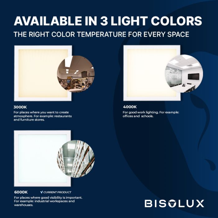 Pannello LED 30x30 cm, 18W, 6500K
