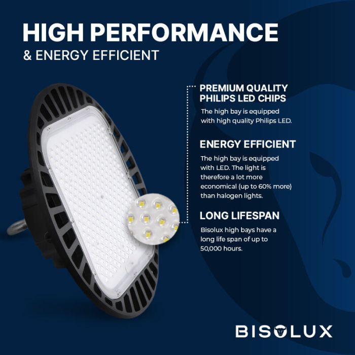 Bisolux ufo LED con Philips trasformatore, 200W, 6000K
